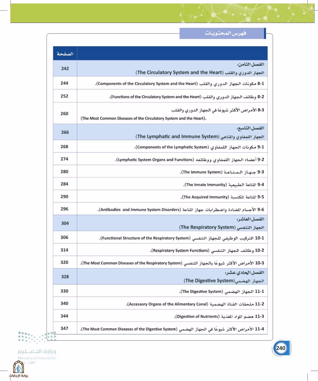صفحة 240