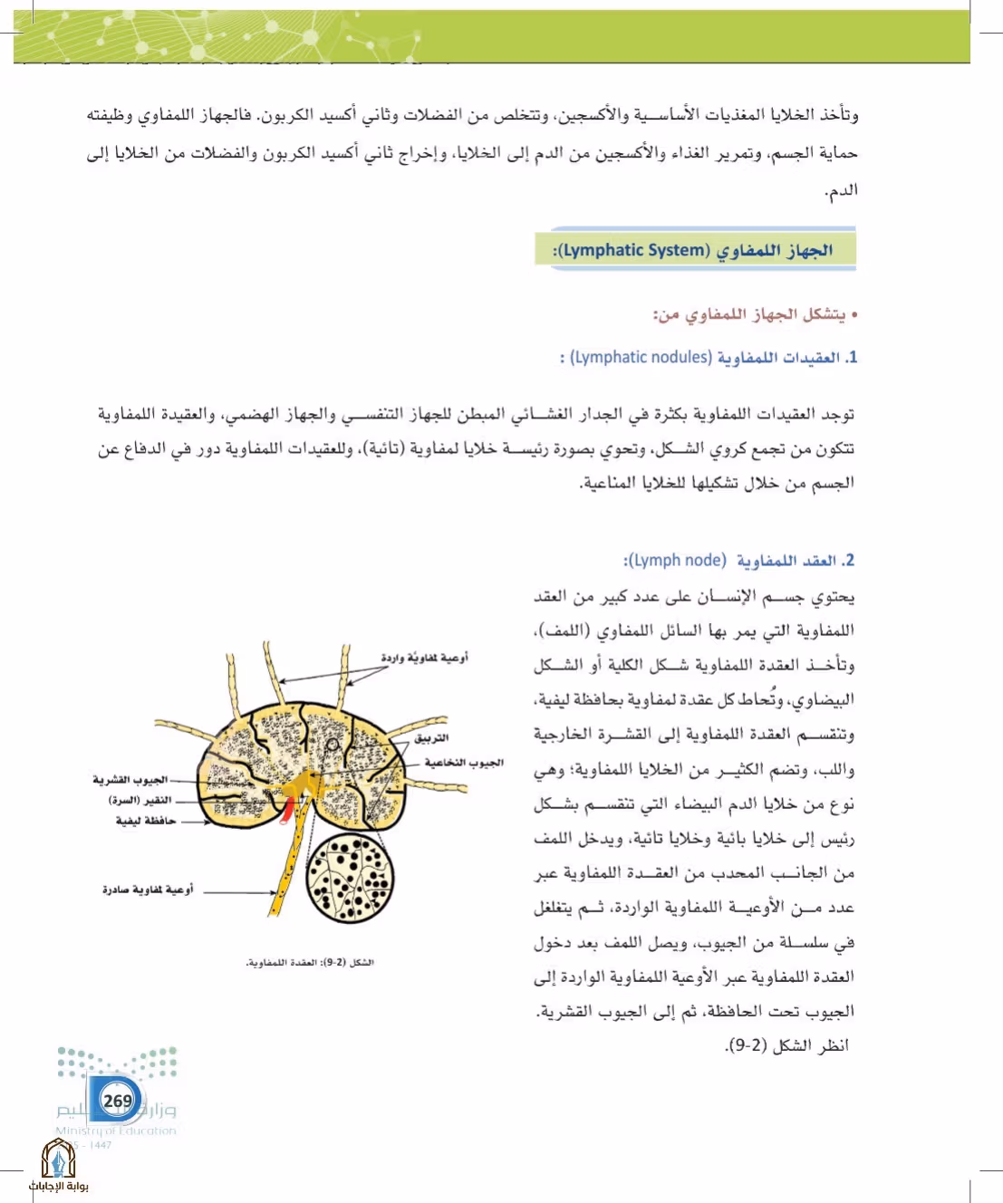 صفحة 269