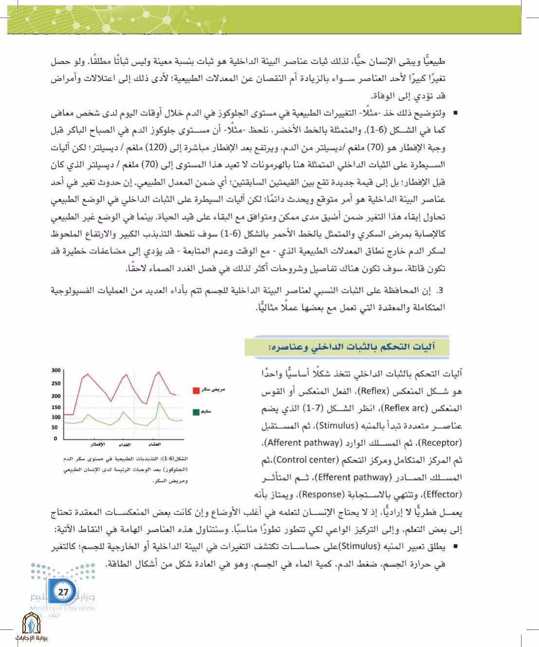 صفحة 27