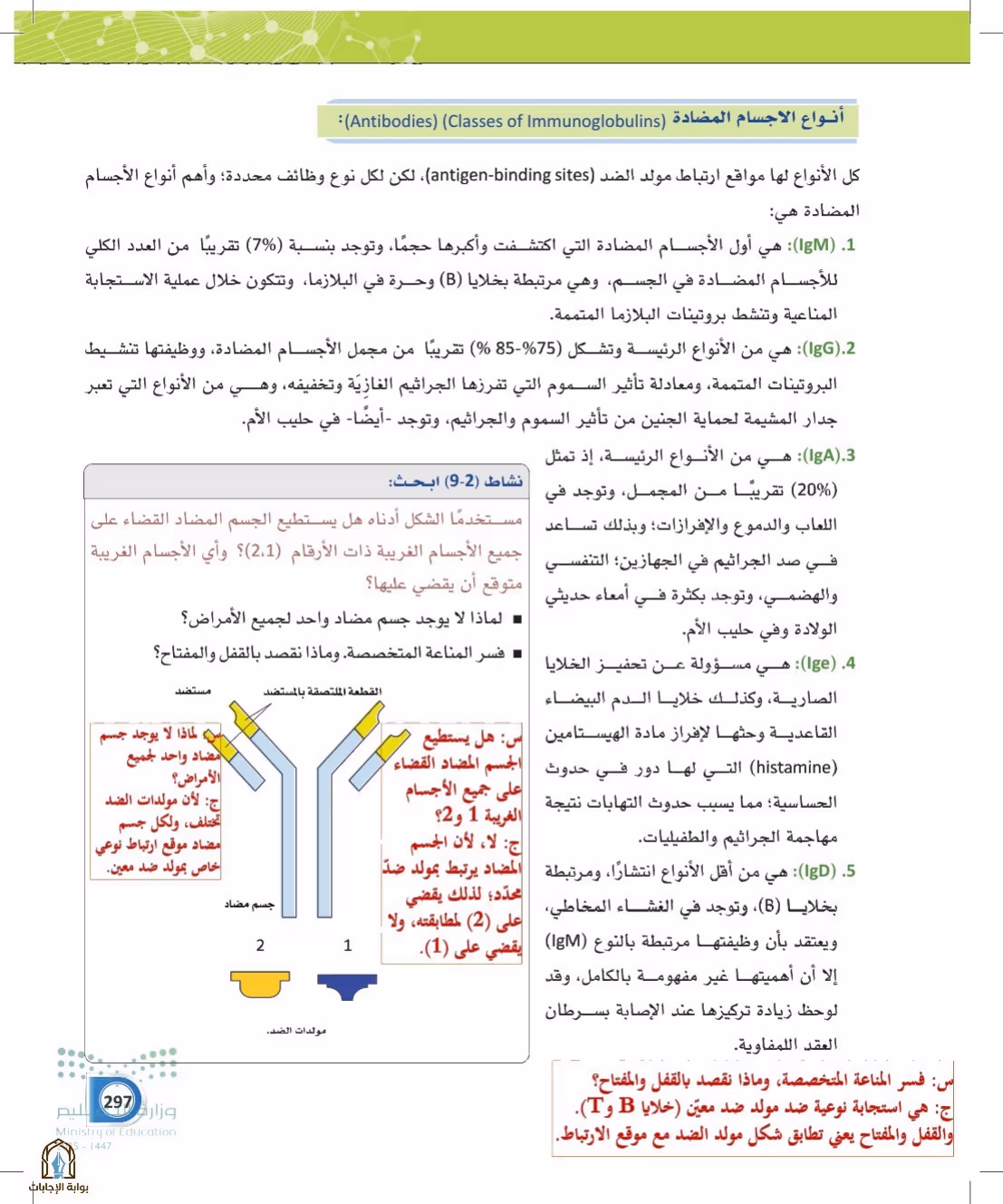 صفحة 297
