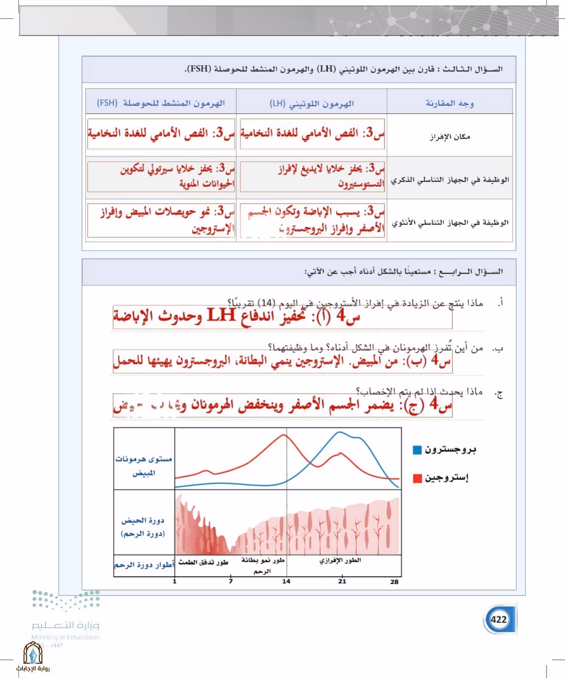 صفحة 422