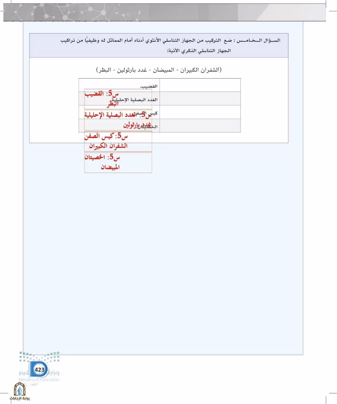 صفحة 423