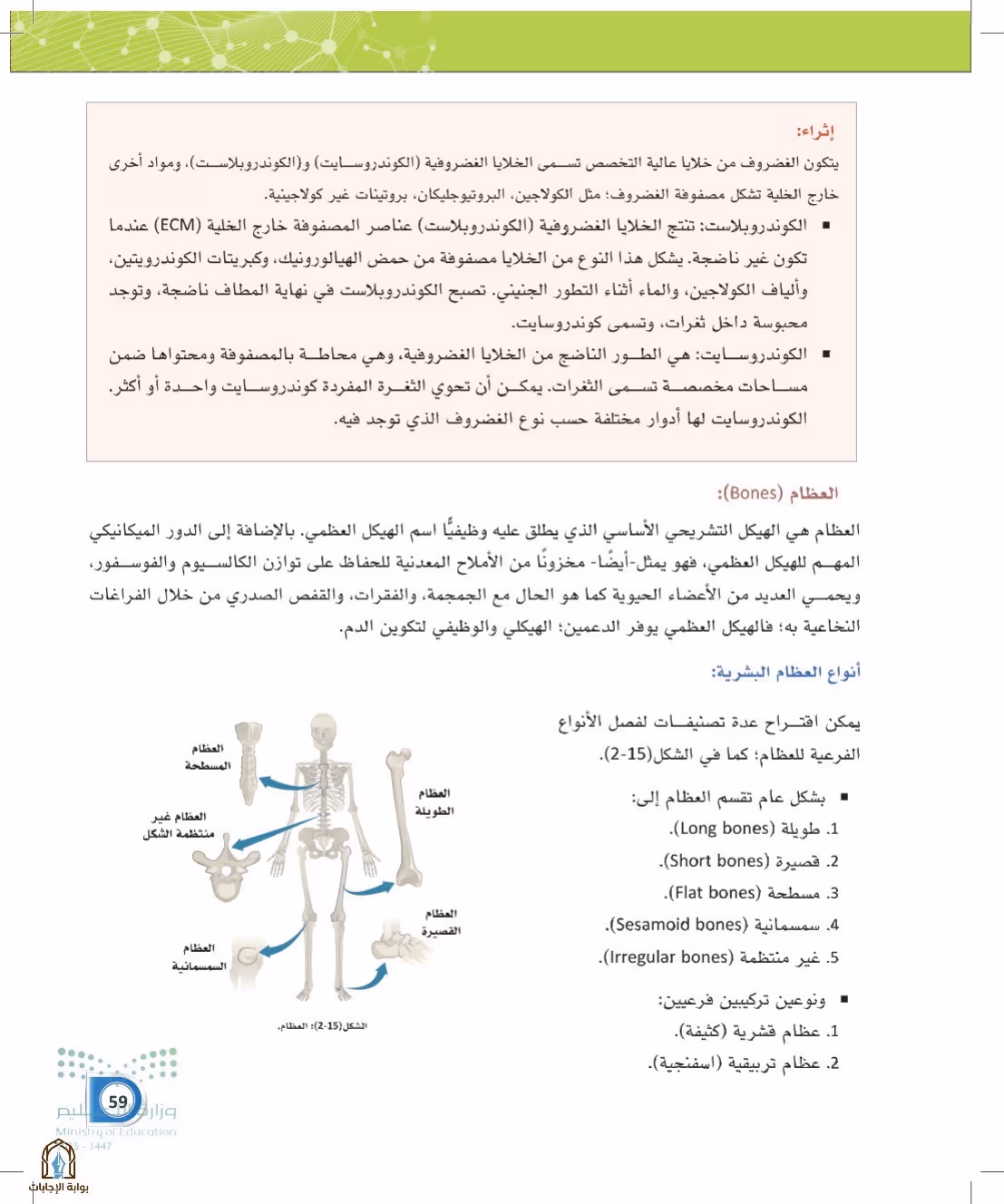 صفحة 59