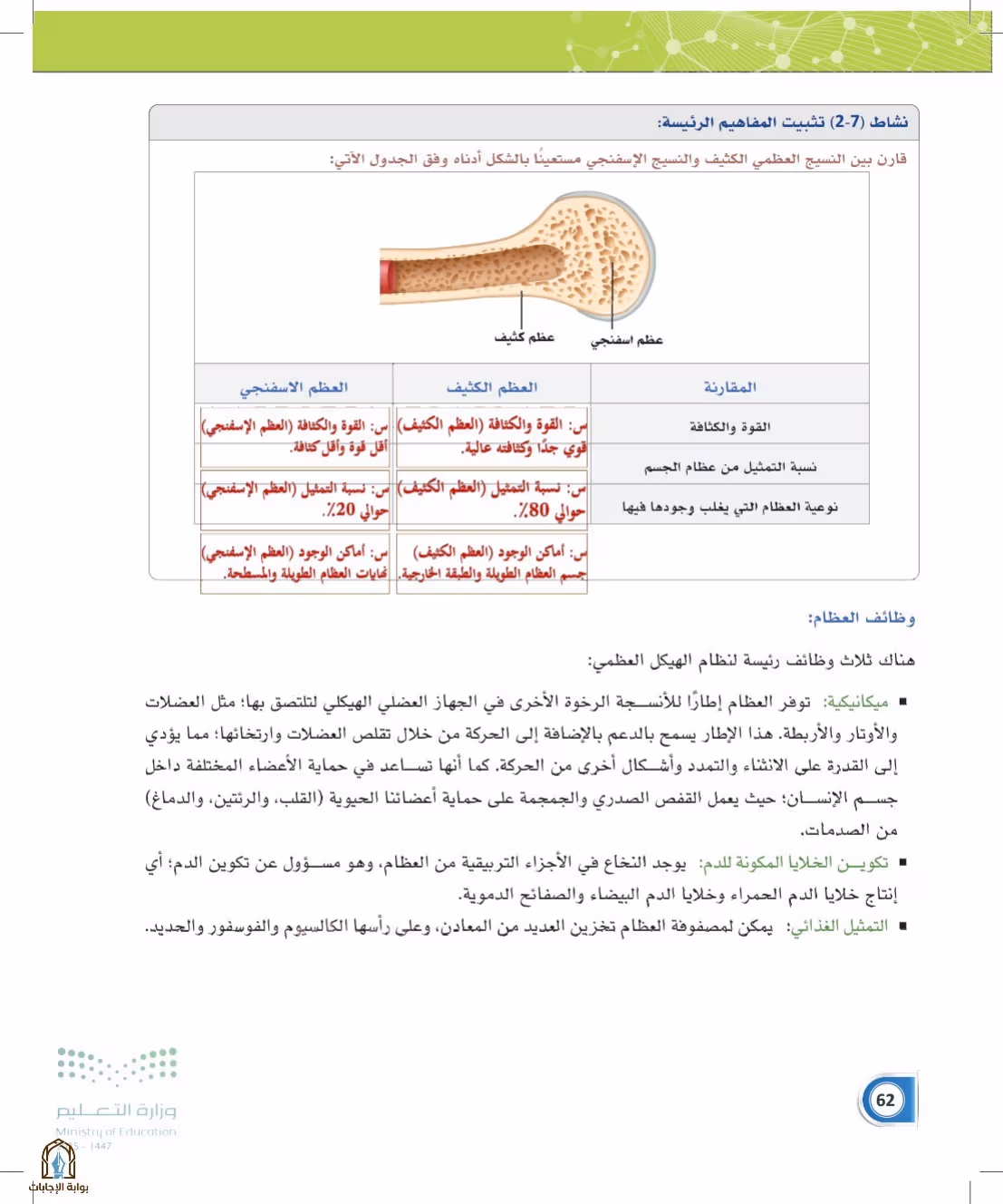 صفحة 62