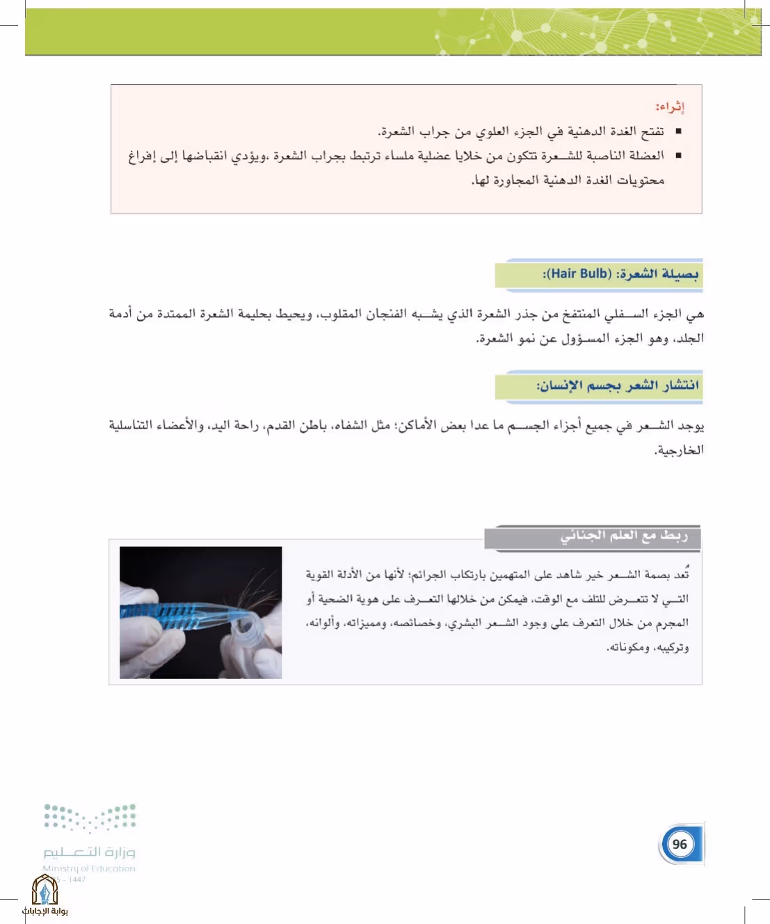 صفحة 96