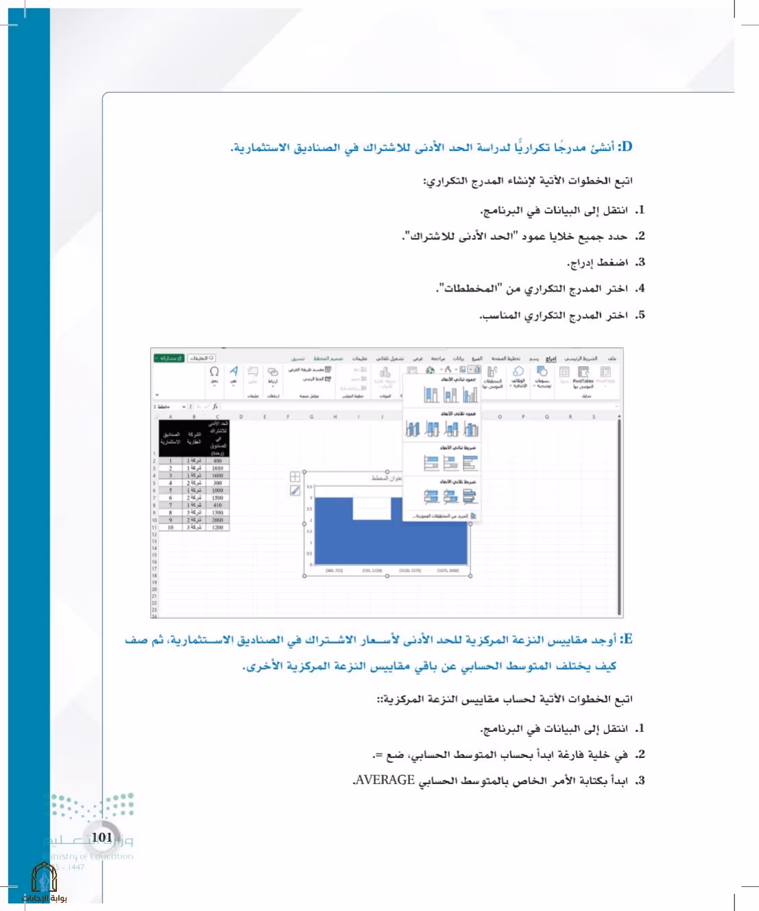 صفحة 101