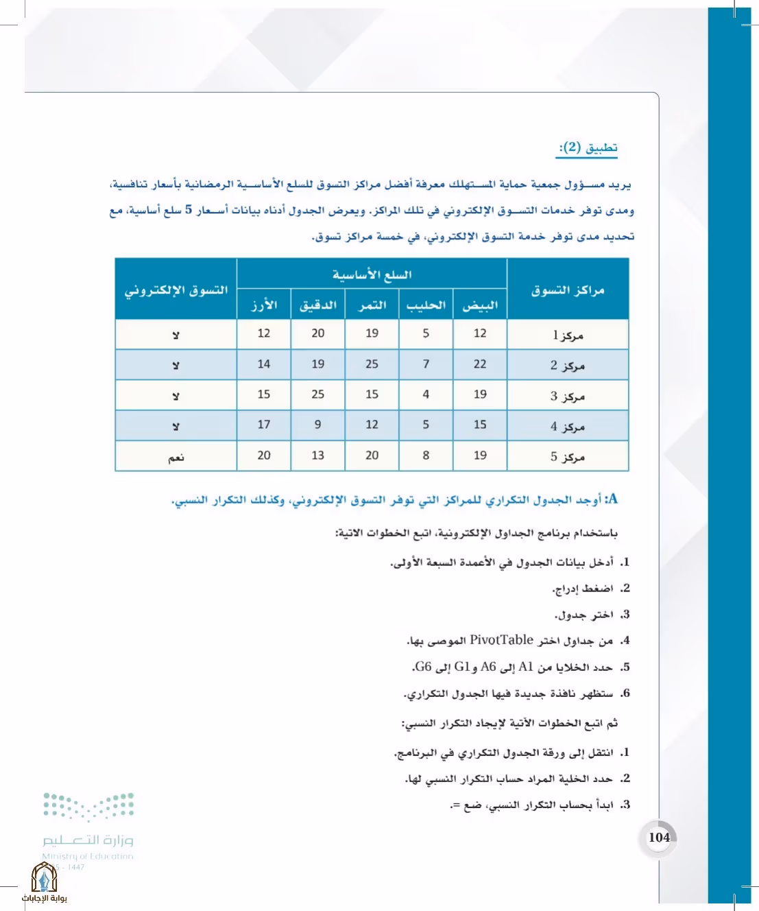 صفحة 104