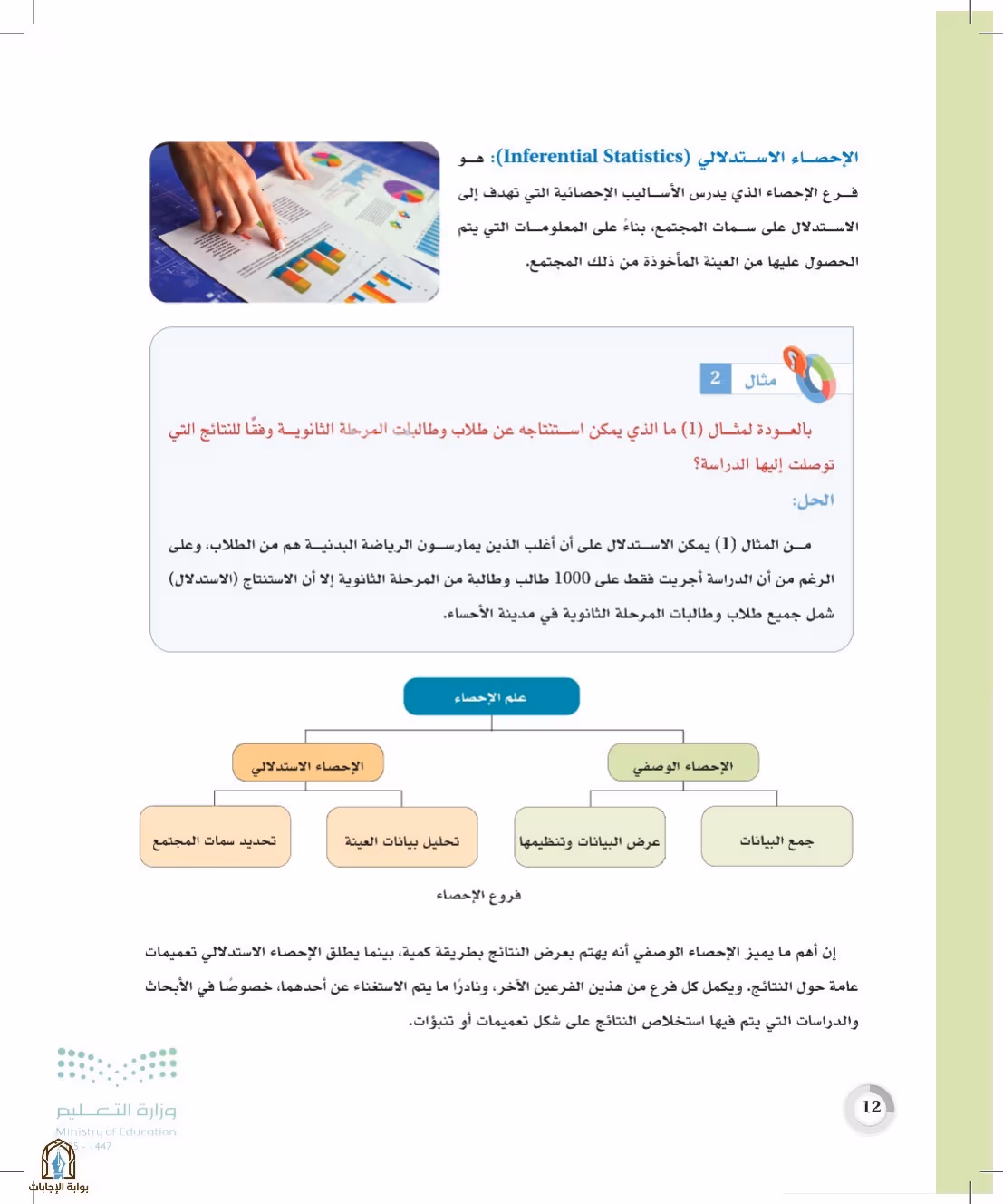 صفحة 12