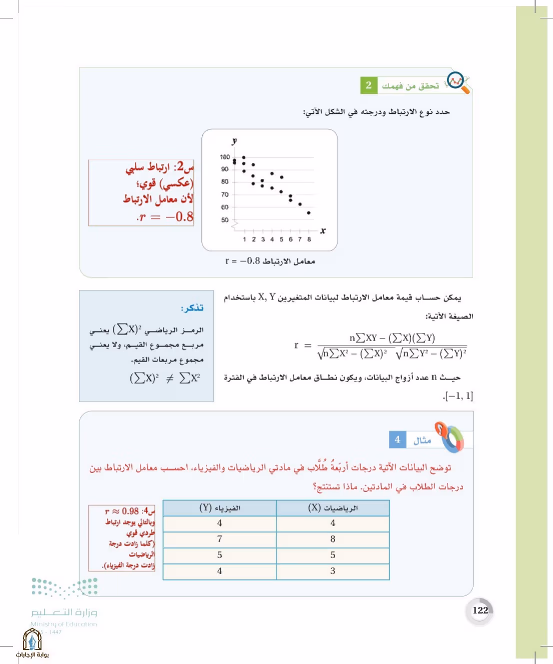 صفحة 122