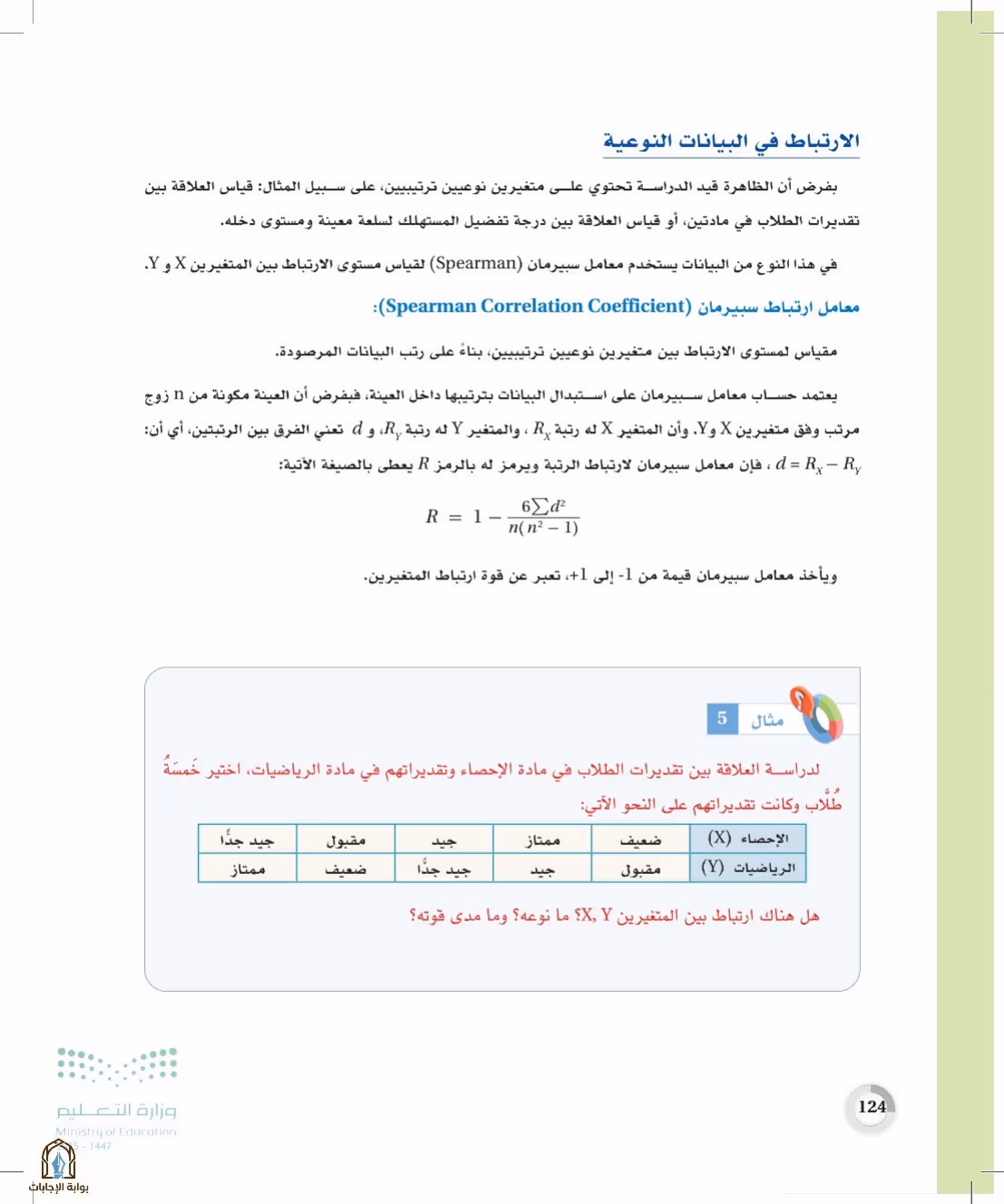 صفحة 124