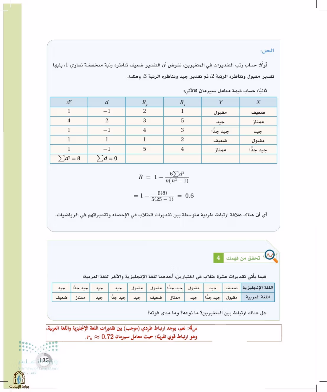صفحة 125