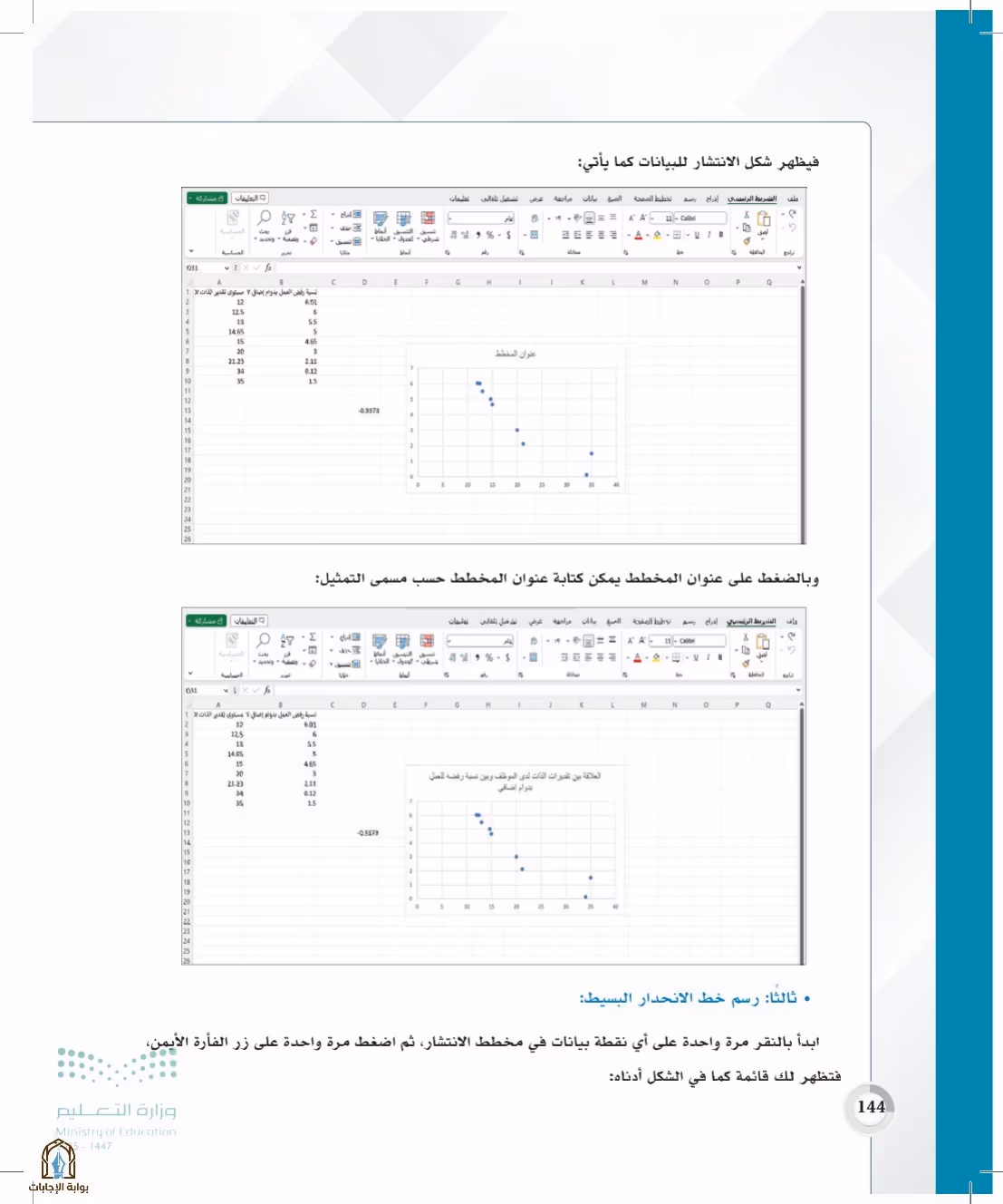 صفحة 144