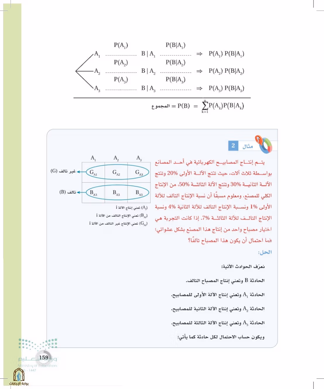 صفحة 159