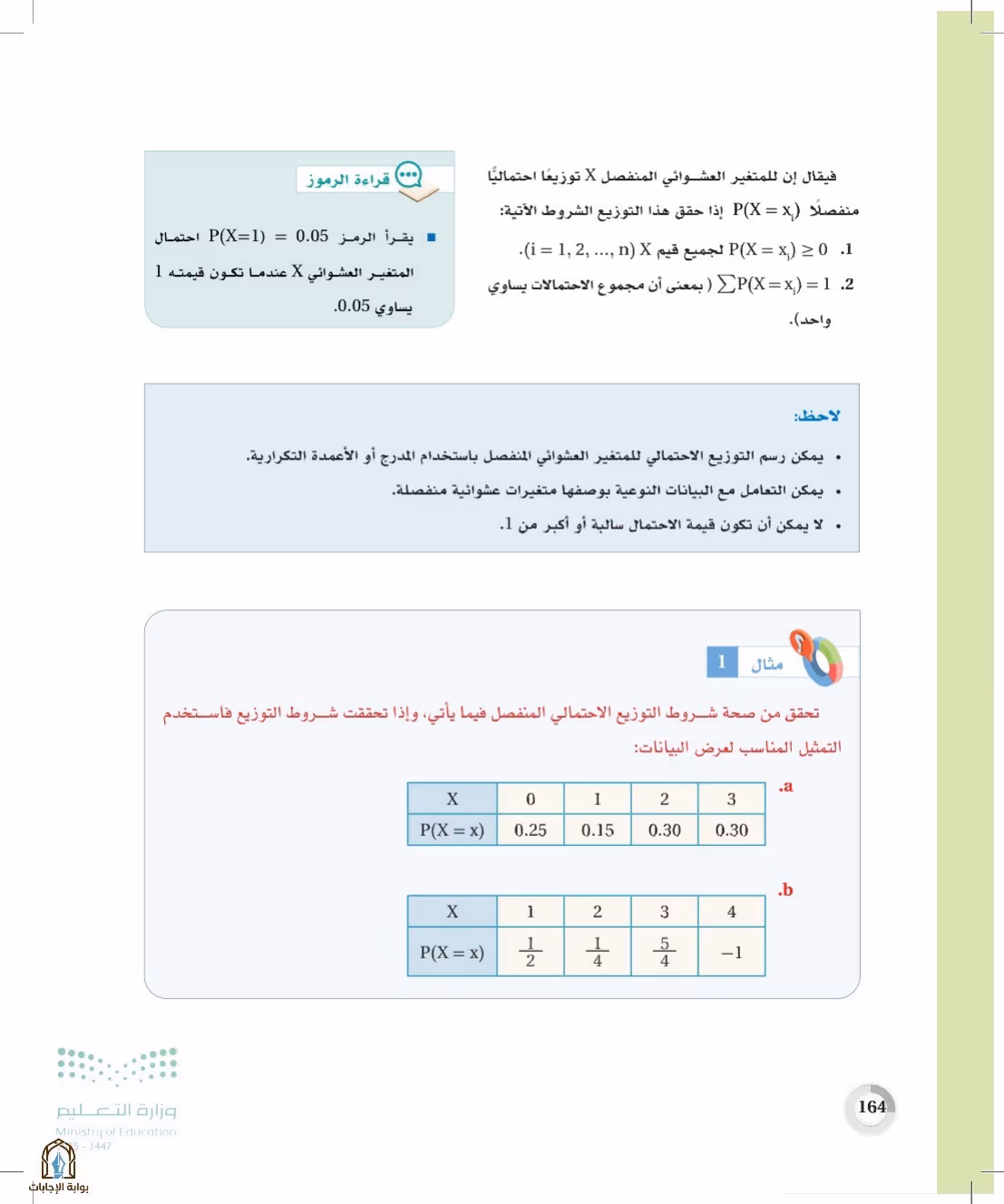 صفحة 164