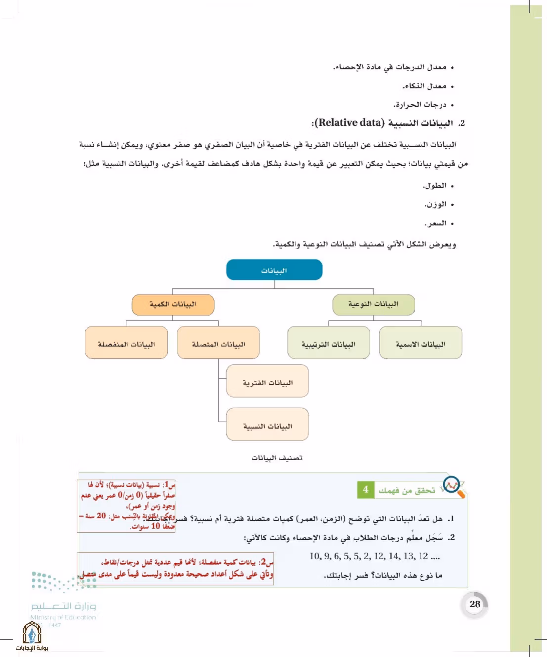 صفحة 28