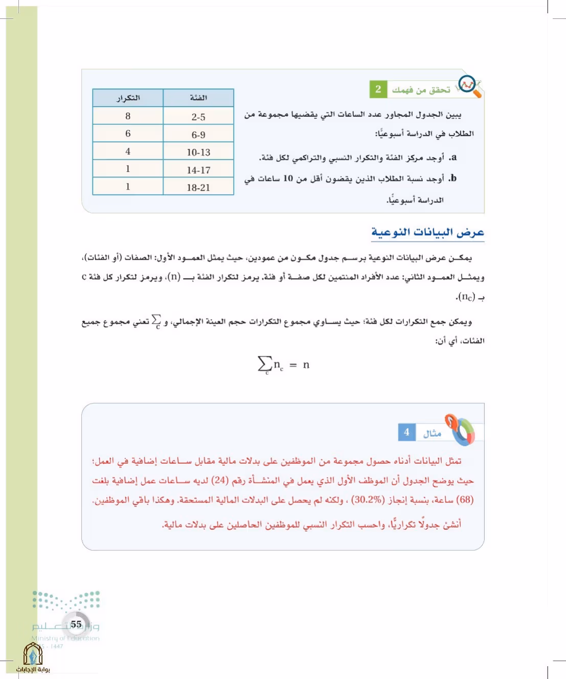 صفحة 55