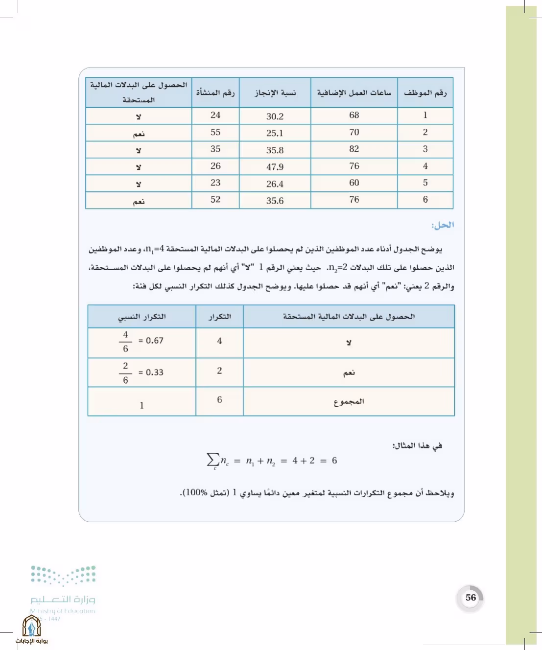 صفحة 56