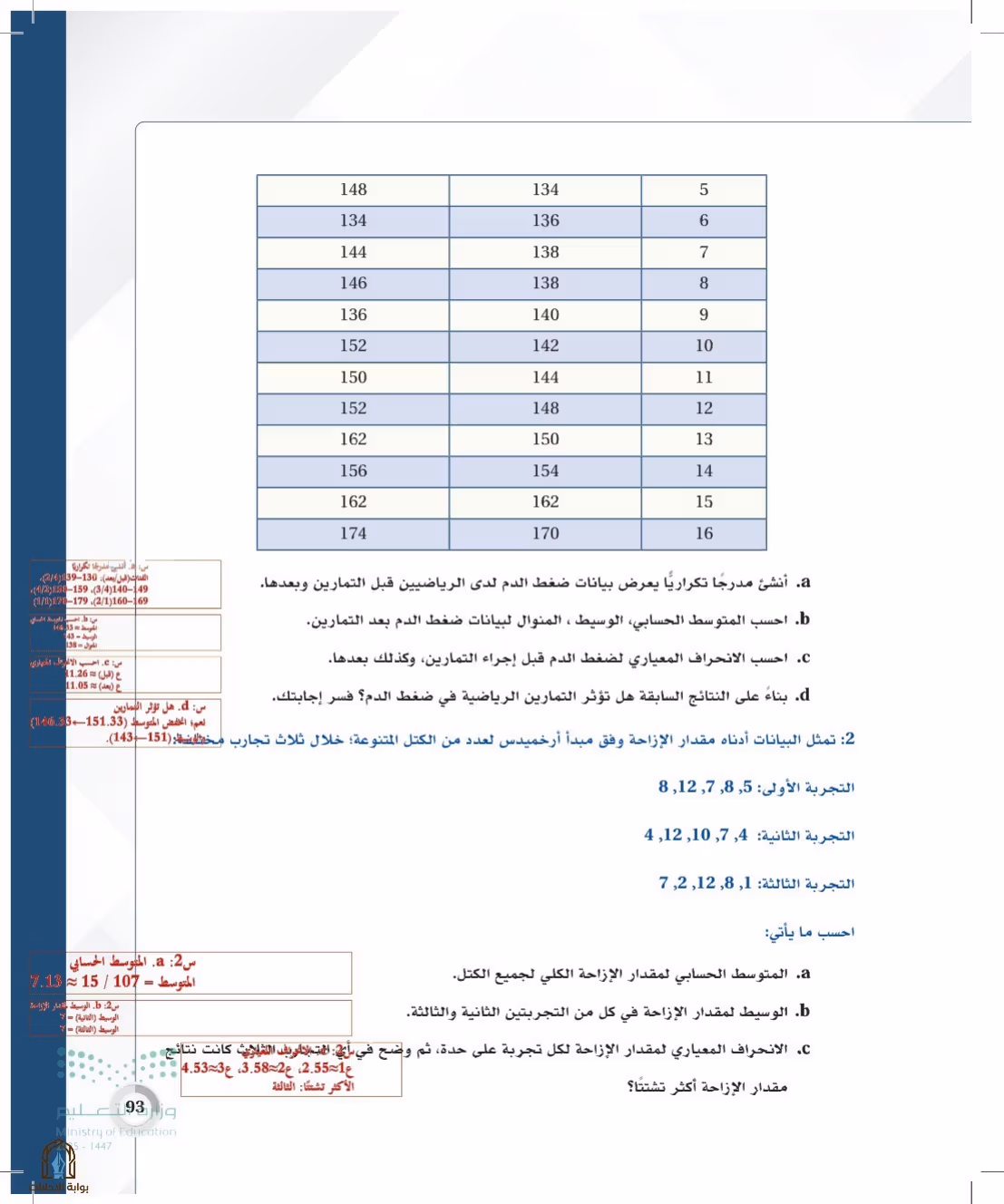 صفحة 93