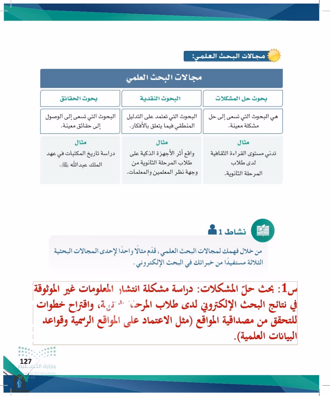 صفحة 127
