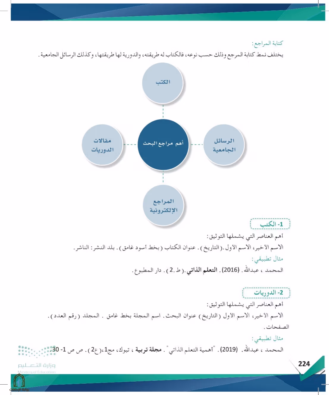 صفحة 224