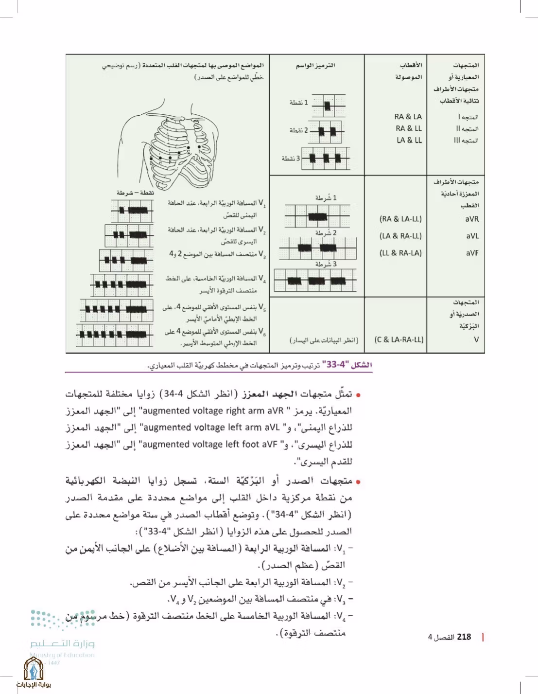 صفحة 218