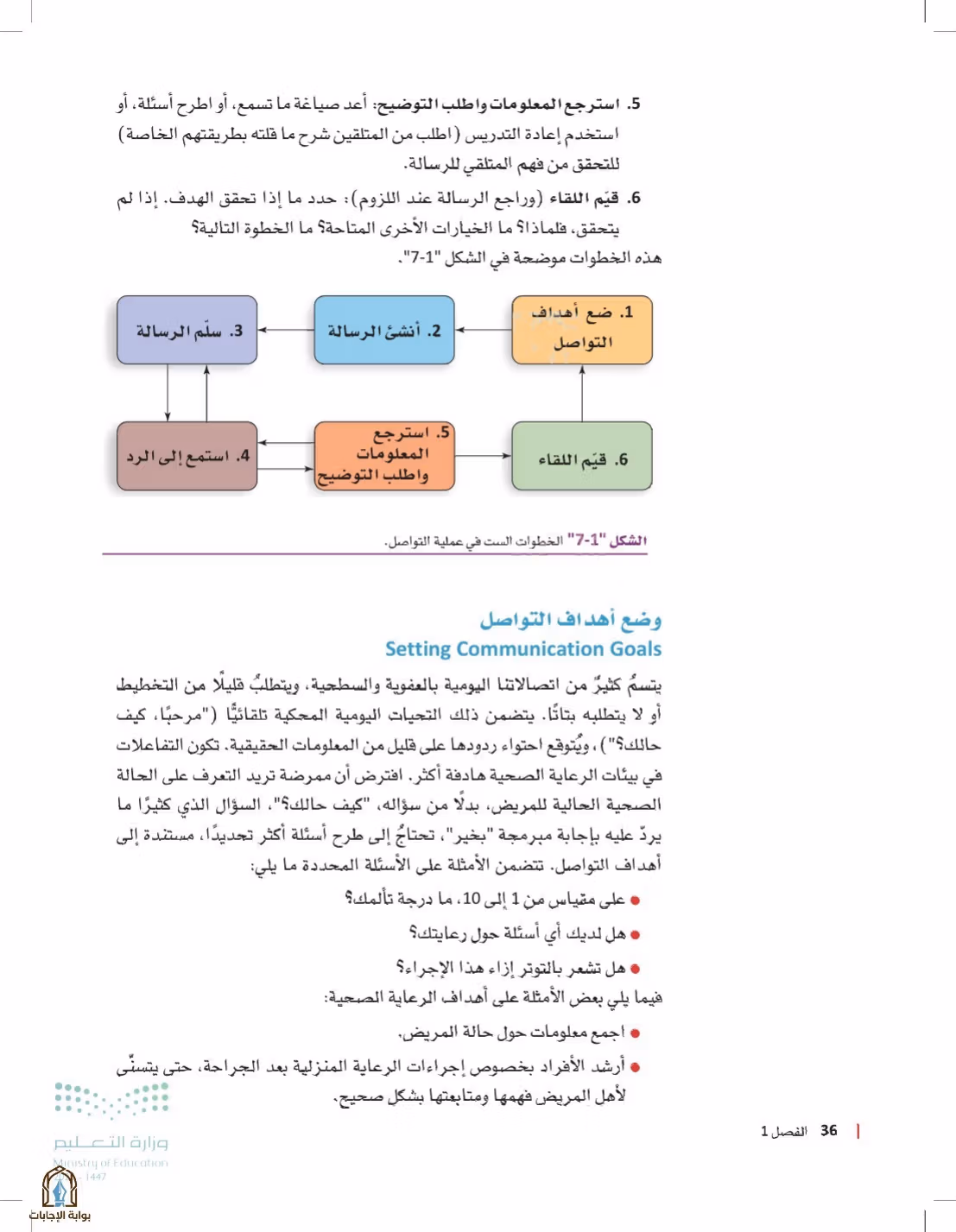 صفحة 36