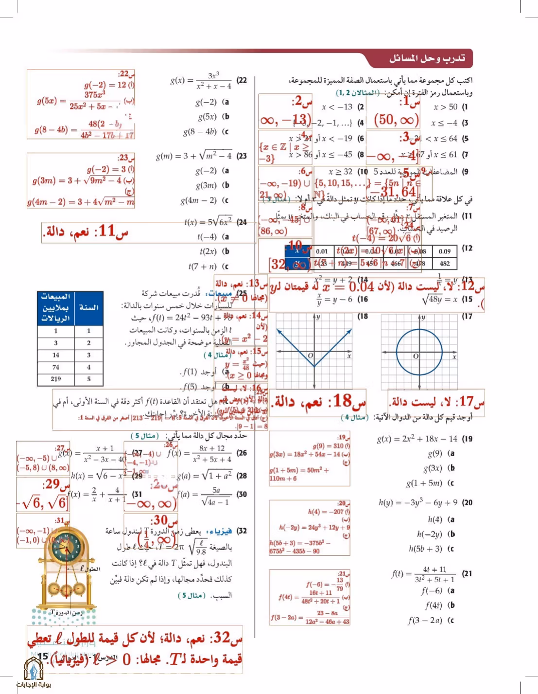 صفحة 15