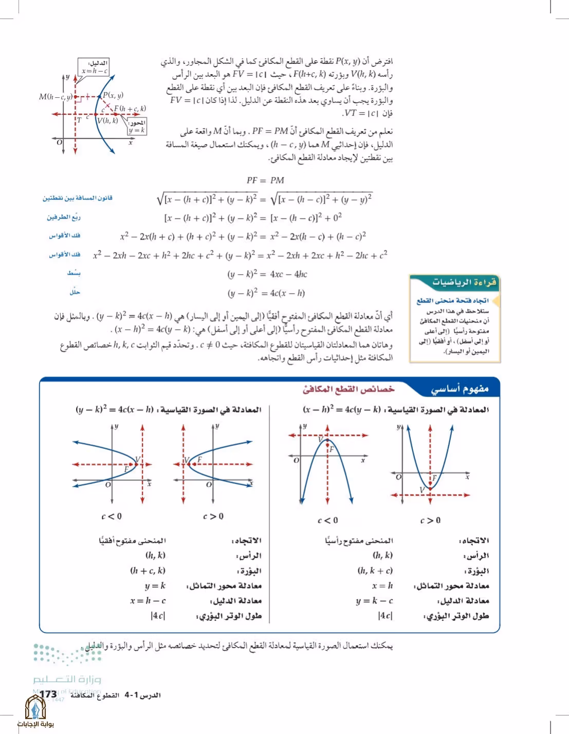 صفحة 173