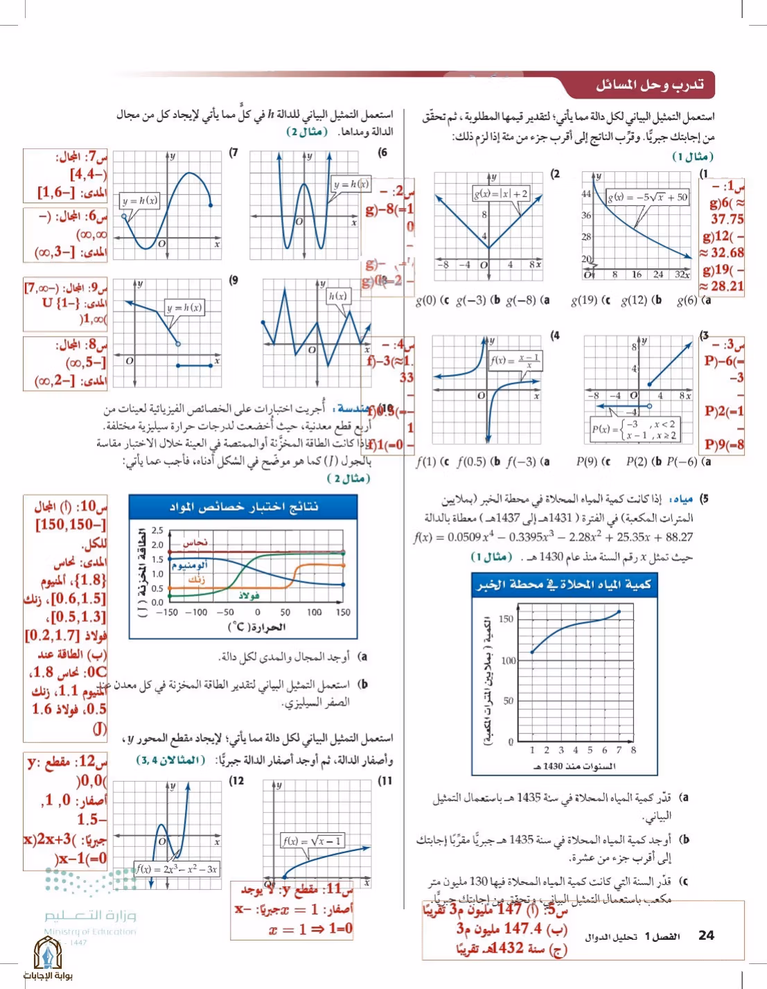 صفحة 24