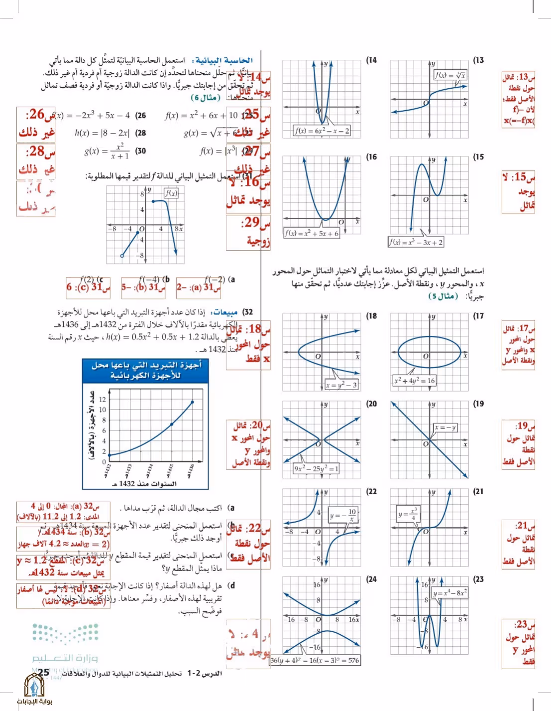 صفحة 25