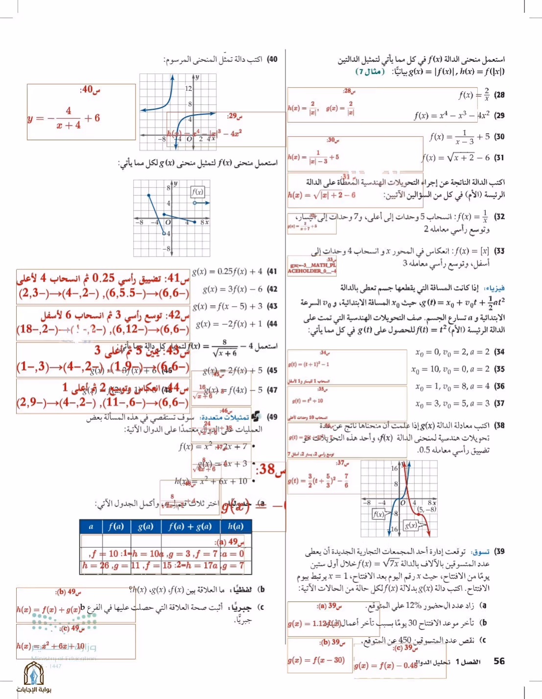 صفحة 56