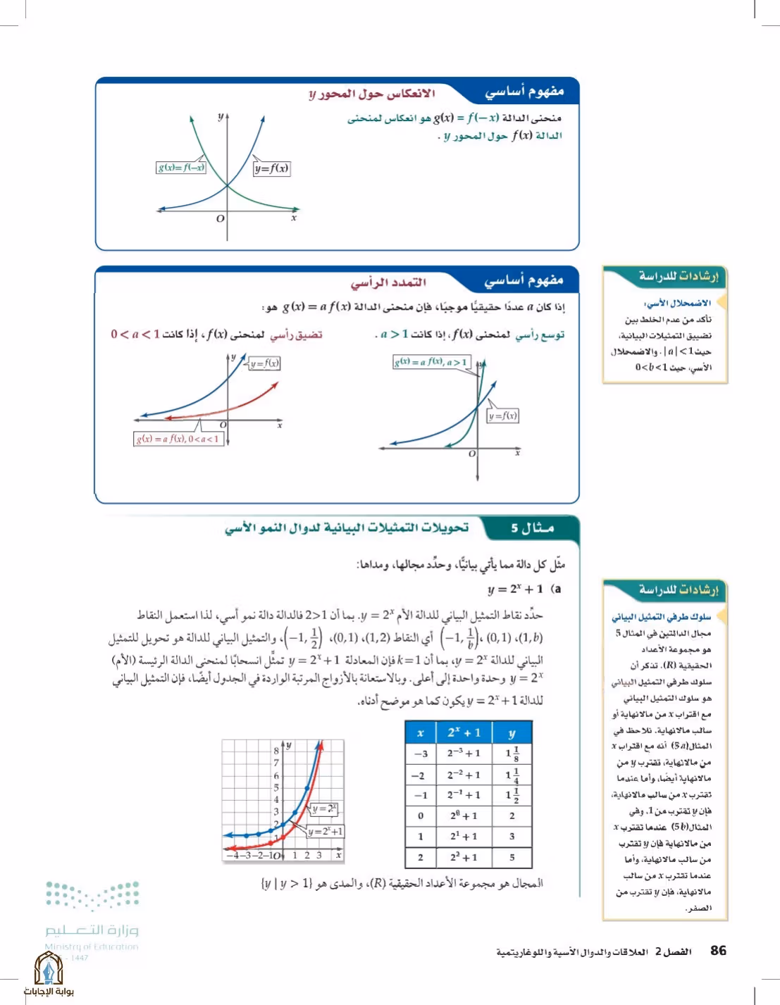 صفحة 86