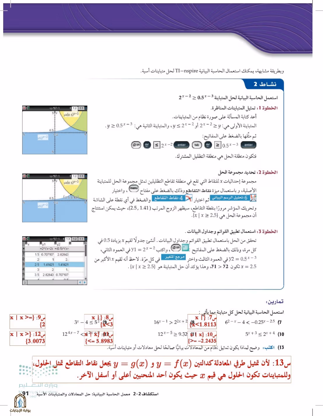 صفحة 91