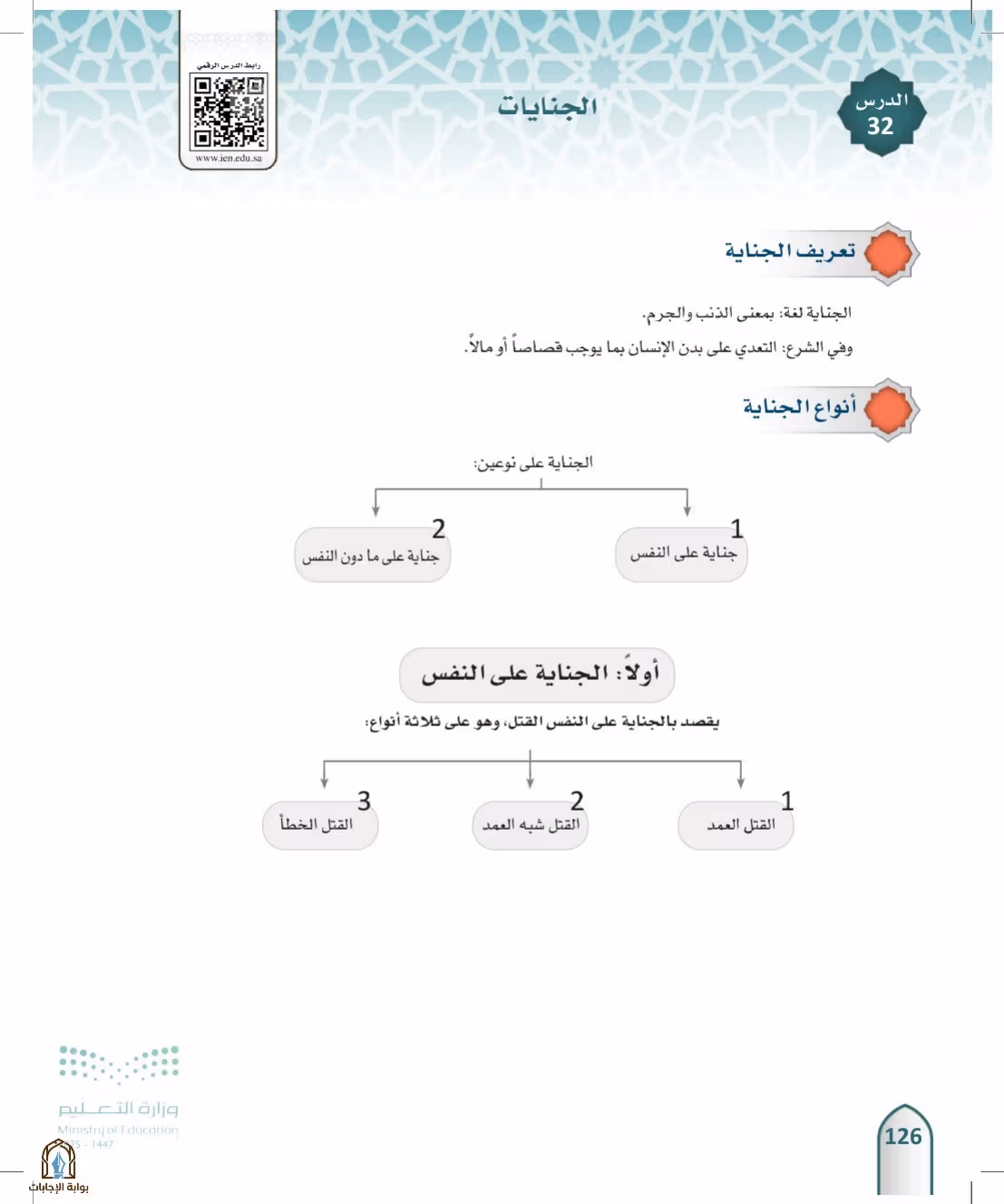 صفحة 126
