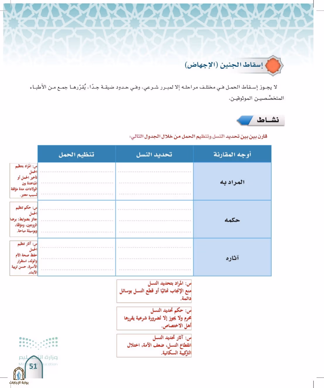 صفحة 51