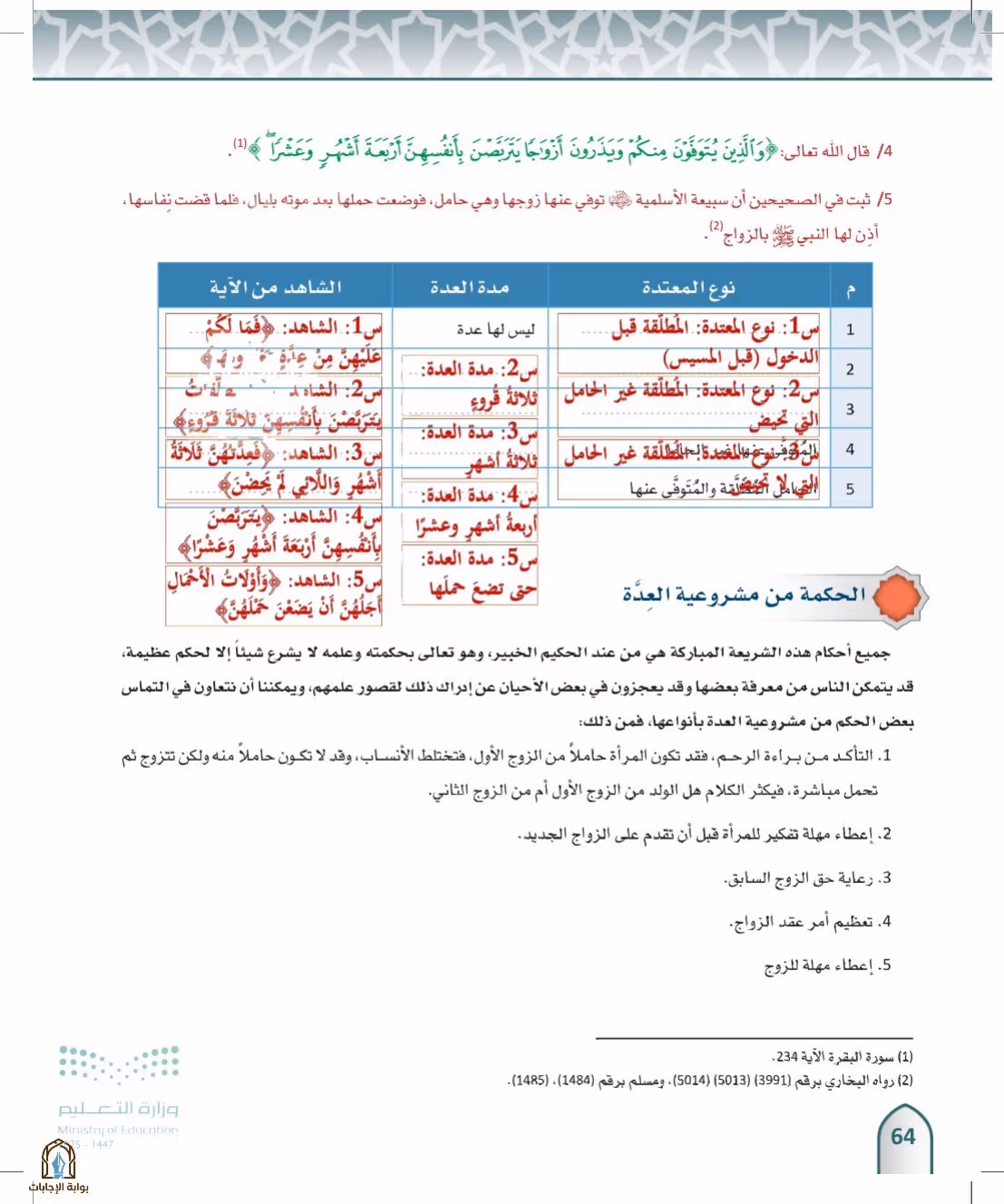 صفحة 64