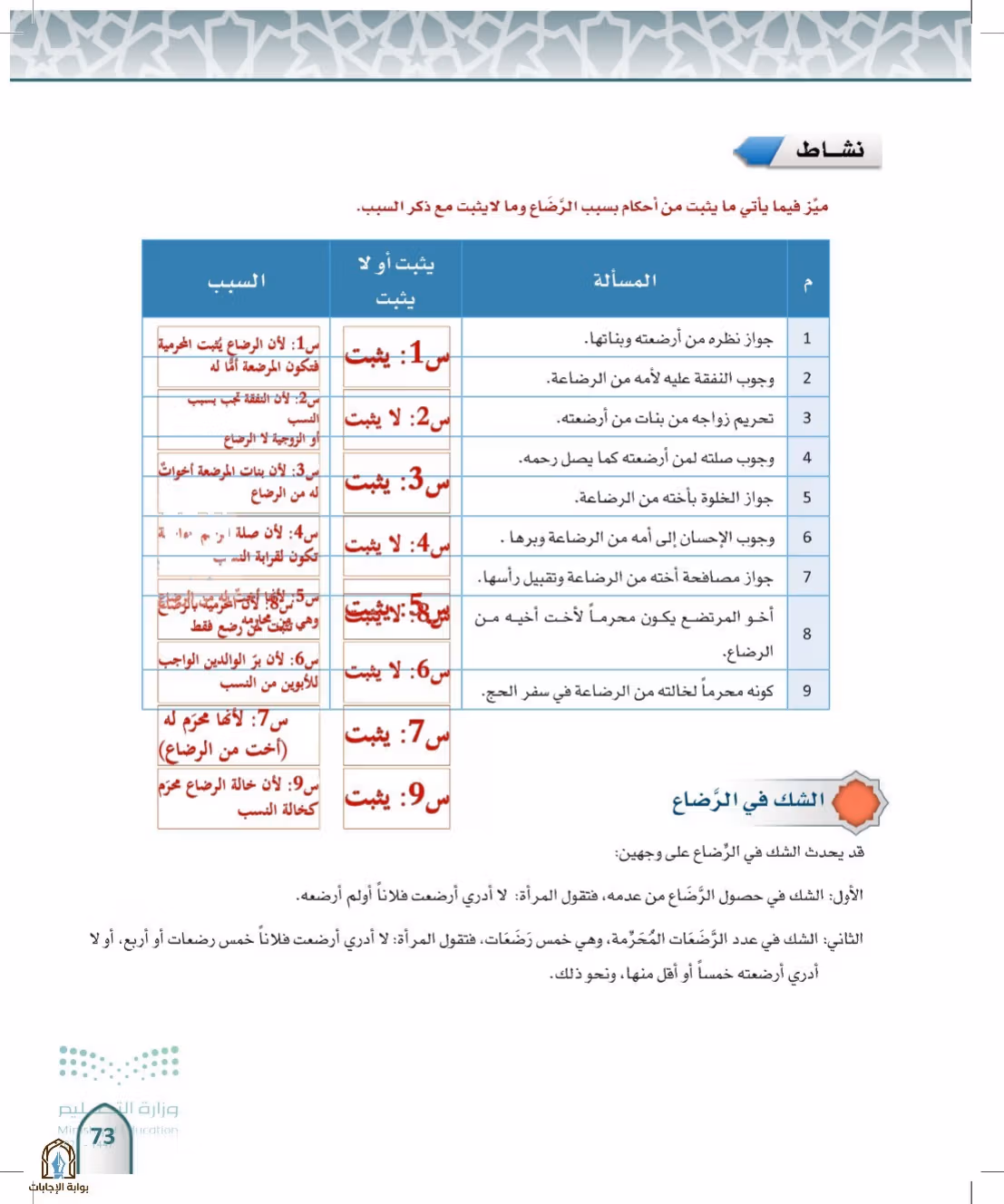 صفحة 73