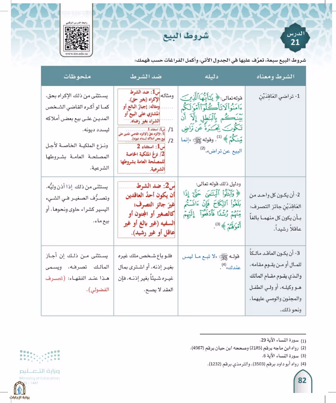 صفحة 82