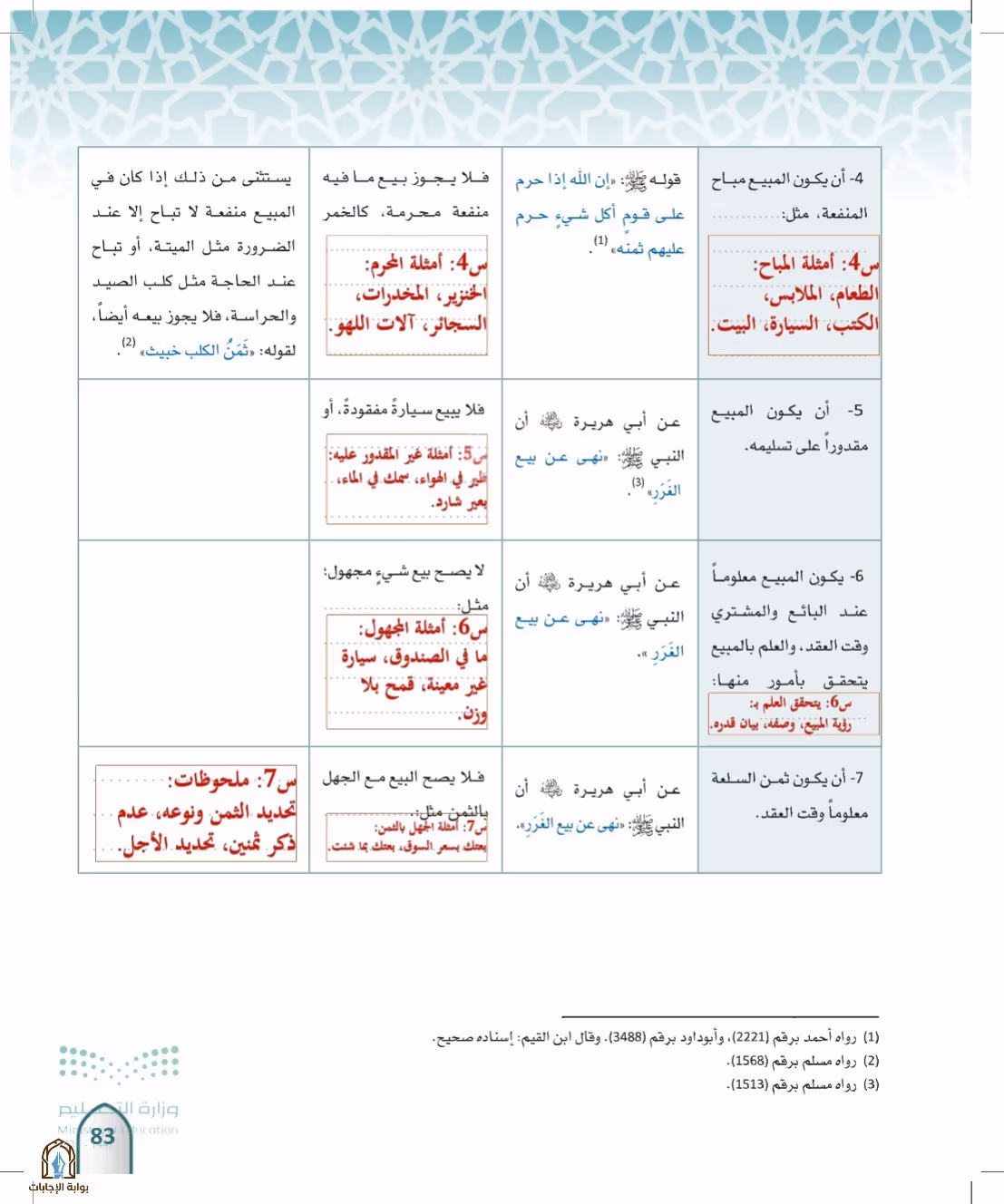 صفحة 83