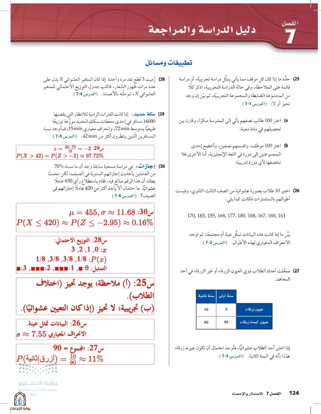 صفحة 124