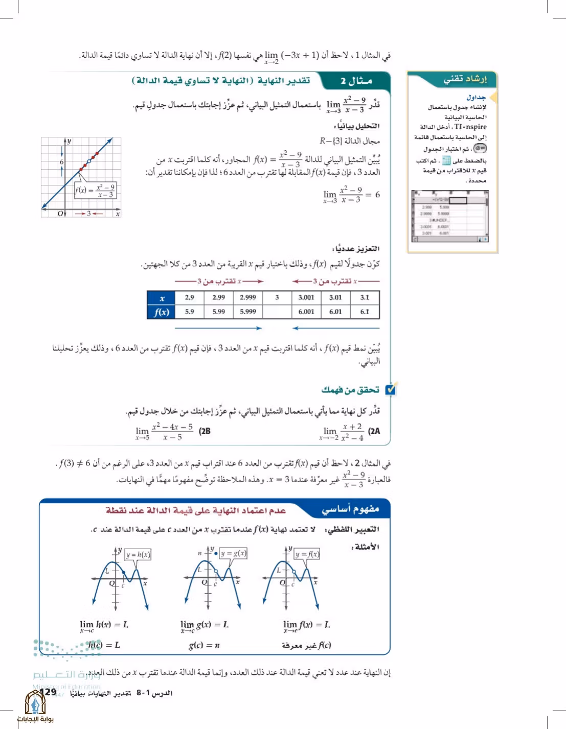 صفحة 129