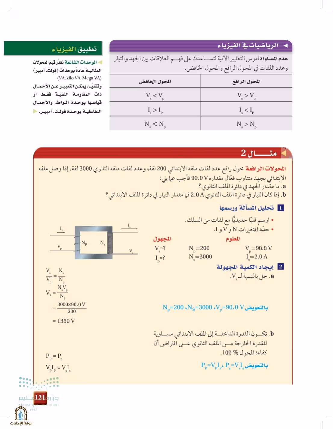 صفحة 121