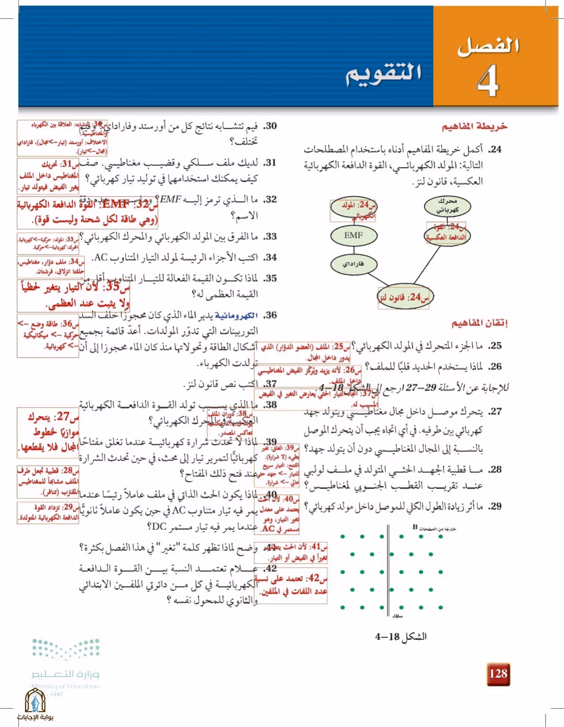 صفحة 128