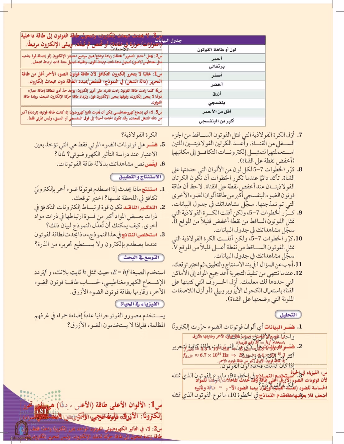 صفحة 181