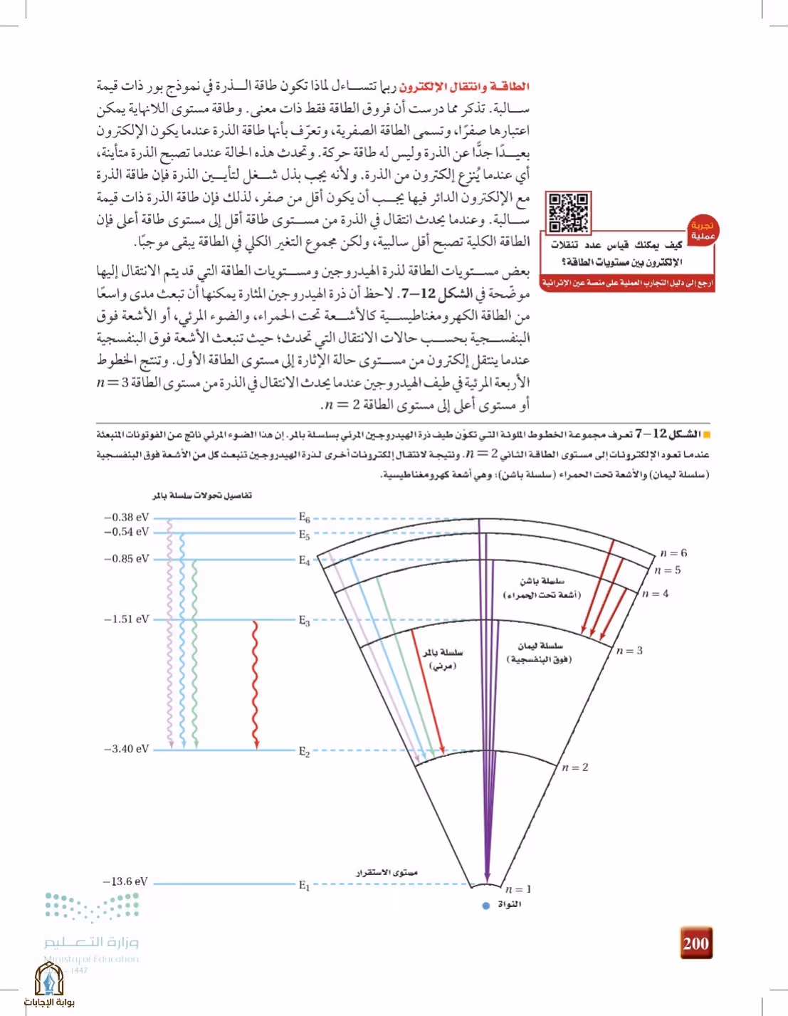 صفحة 200