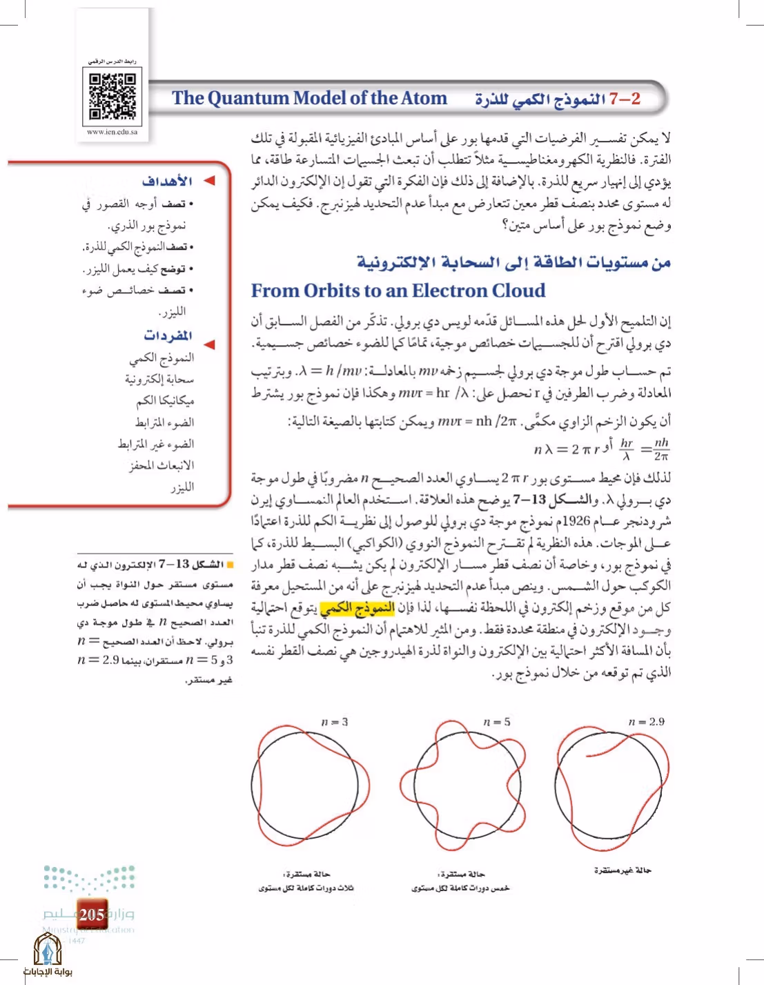صفحة 205