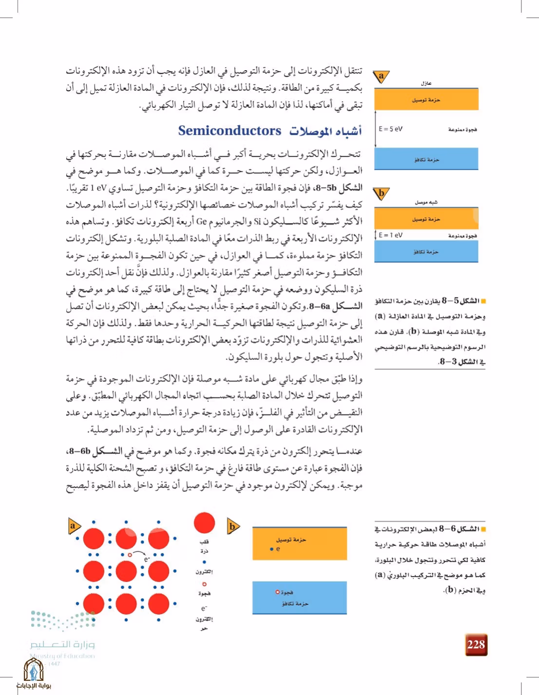 صفحة 228