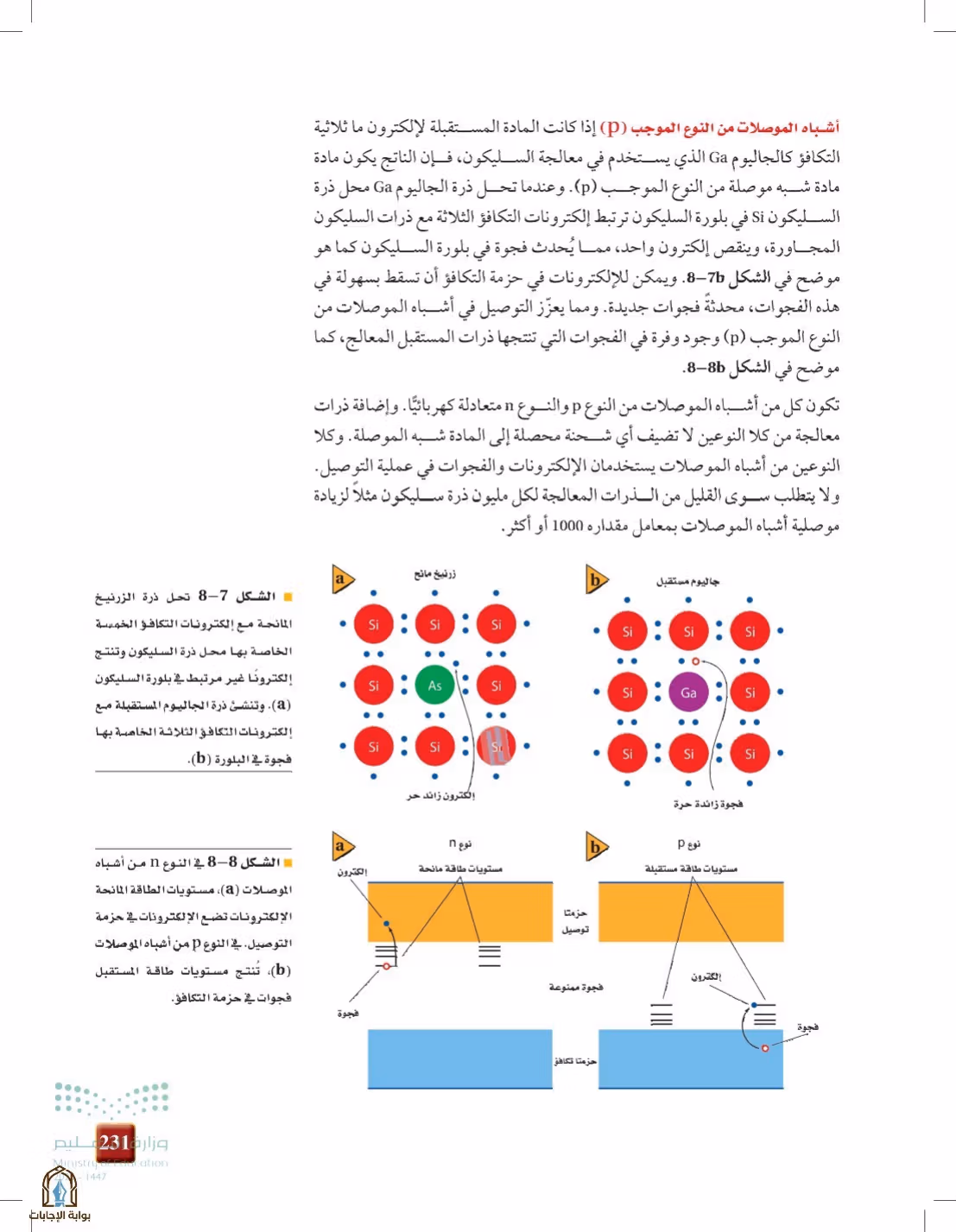 صفحة 231