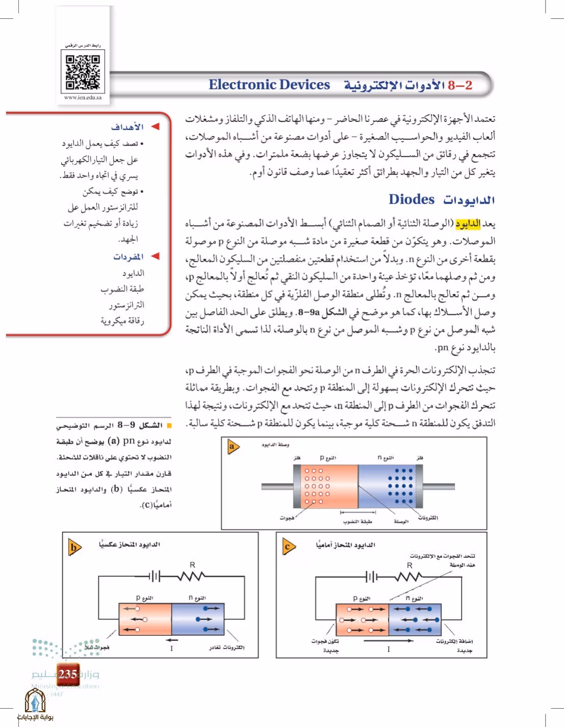 صفحة 235
