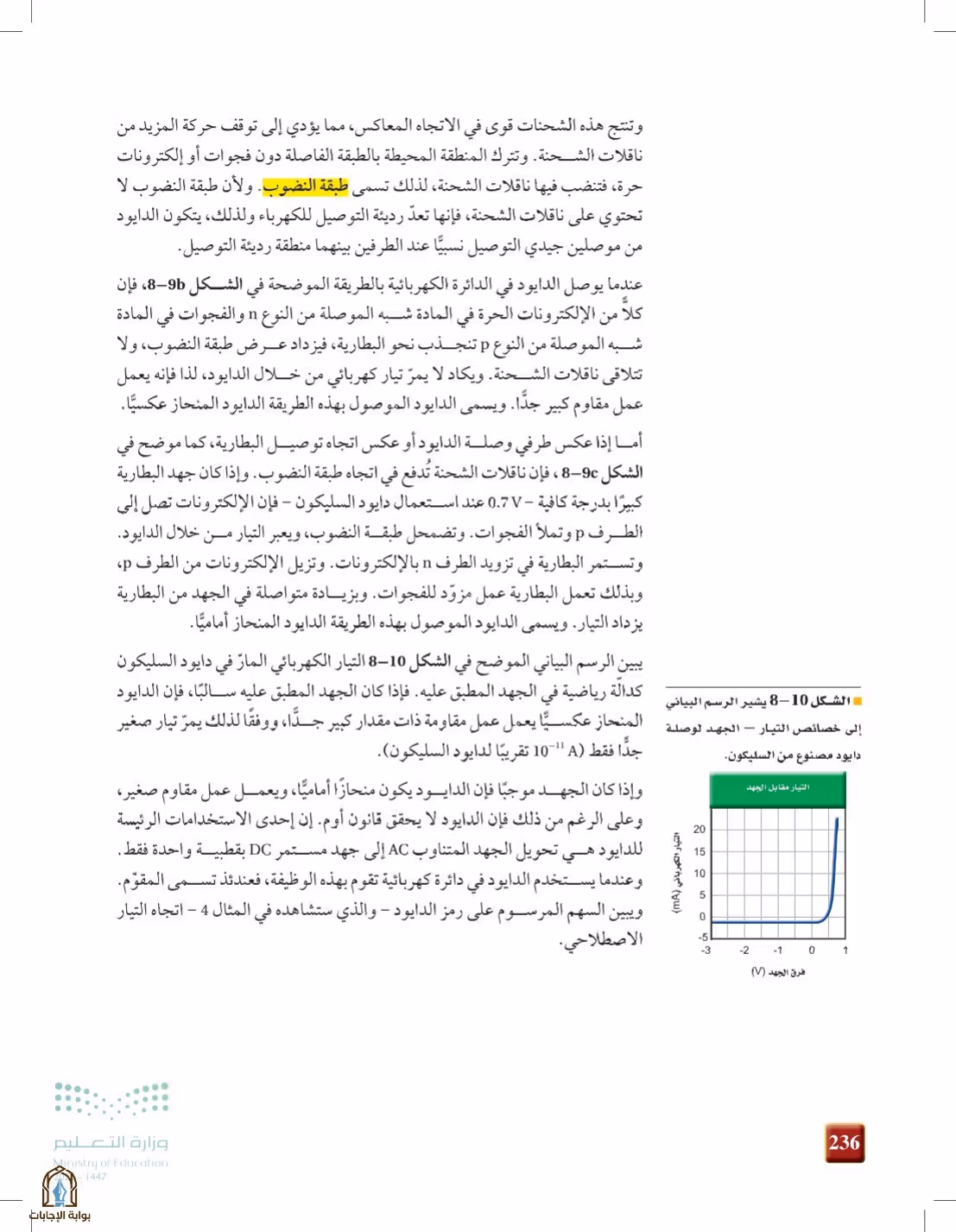 صفحة 236